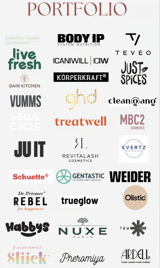 Sophia UGC Portfolio — Brand Deals